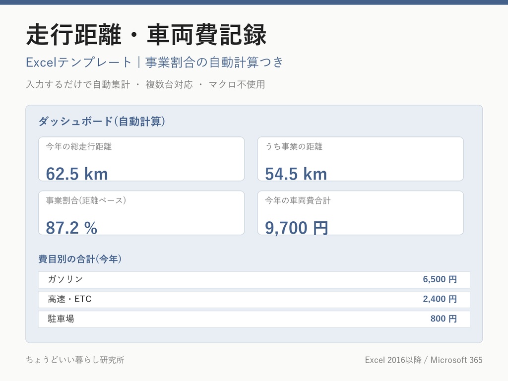 走行距離・車両費記録 Excelテンプレート|事業割合の自動計算つき(個人事業主・複数台対応)