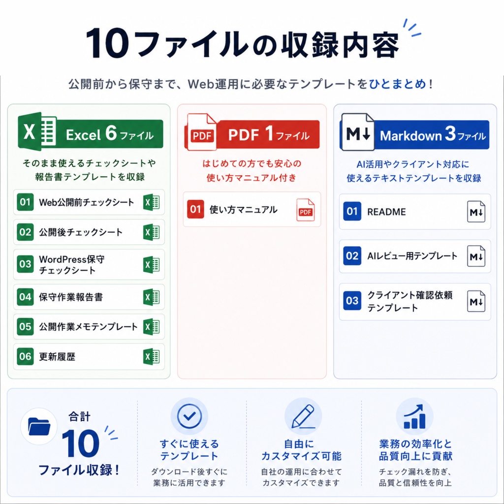 Web公開前チェックライブラリ|公開・保守業務テンプレート集