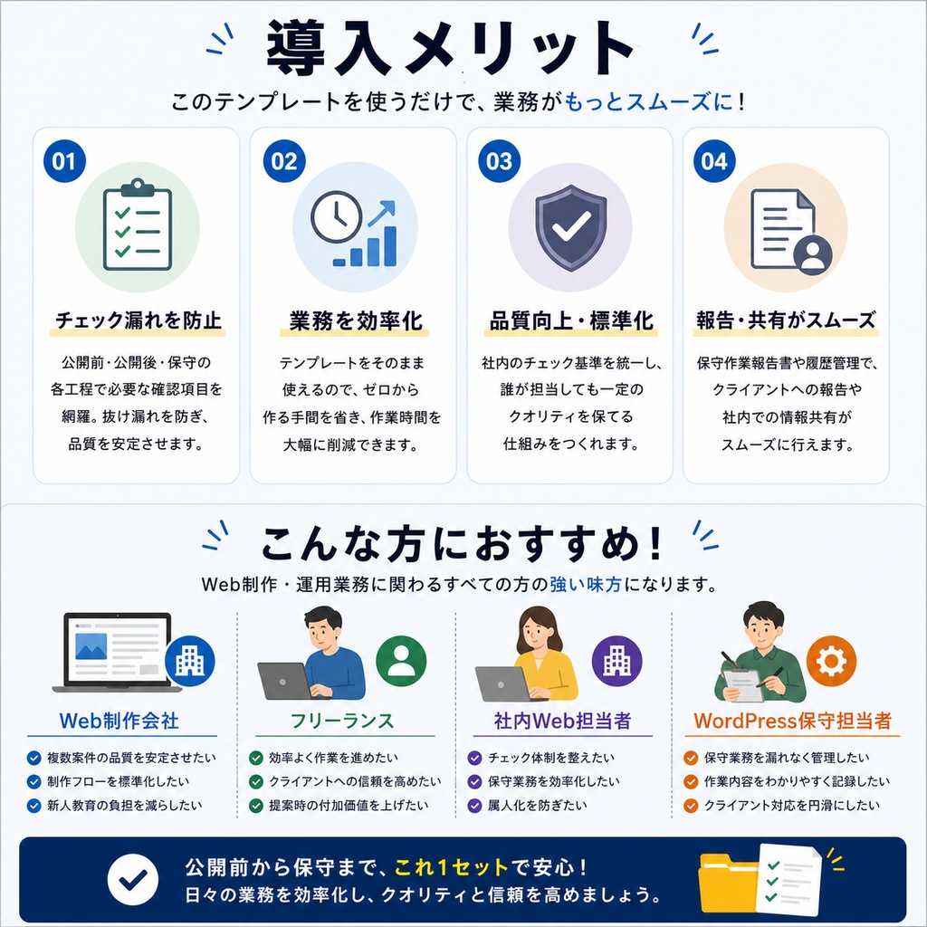 Web公開前チェックライブラリ|公開・保守業務テンプレート集