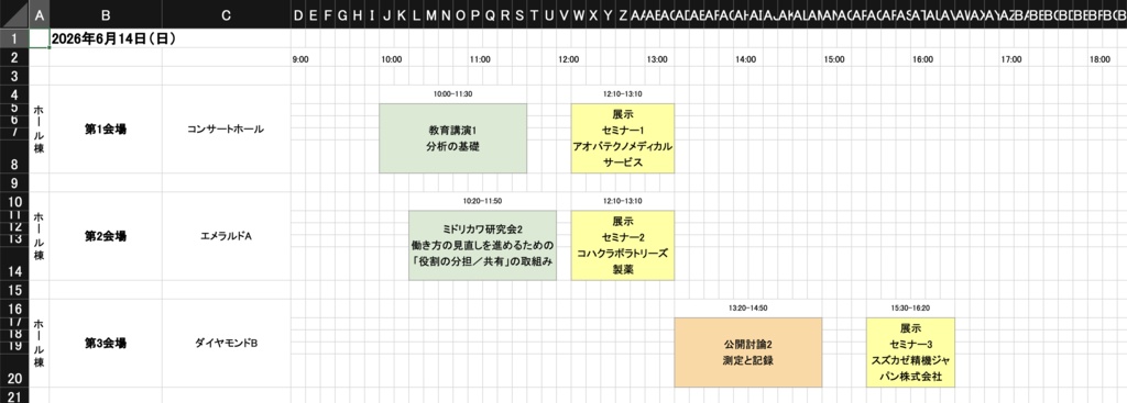 FrONTier(フロンティア)─ MacとWindowsの環境の差で、作成者の想定と違いセル枠から文字がはみ出て一部が読めなくなってしまうExcelの表組みを、そのファイルを送付する側でも受け取る側でも、確認してその表示を整えられるツール