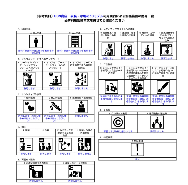 スノーボードセット