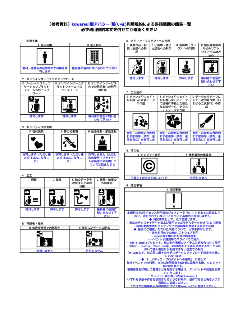 否 ina | 顔プリセット アバターモデル | #NEOKET4 #VRoid