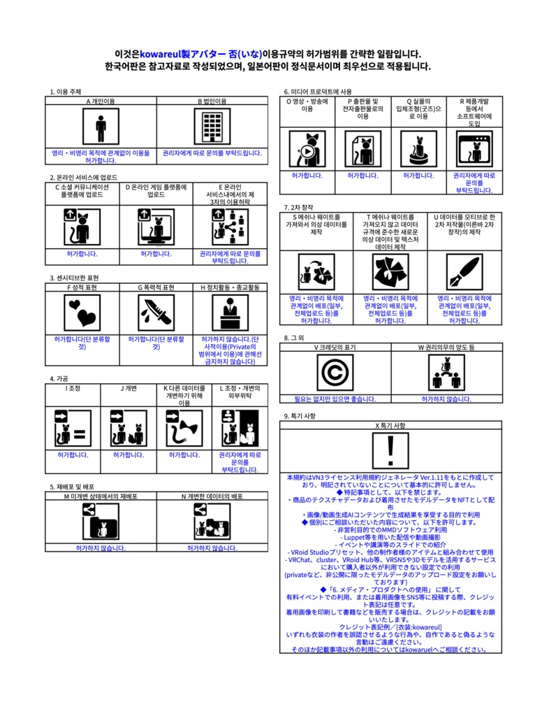 否 ina | 顔プリセット アバターモデル | #NEOKET4 #VRoid
