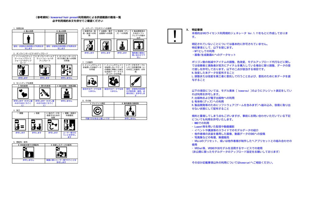 毛流れリバースウルフ | hair preset #VRoid