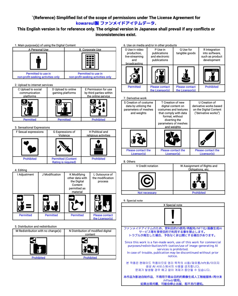 #VRoid | fan made | 宝石たちの服 | land of the lustrous costume | 無料