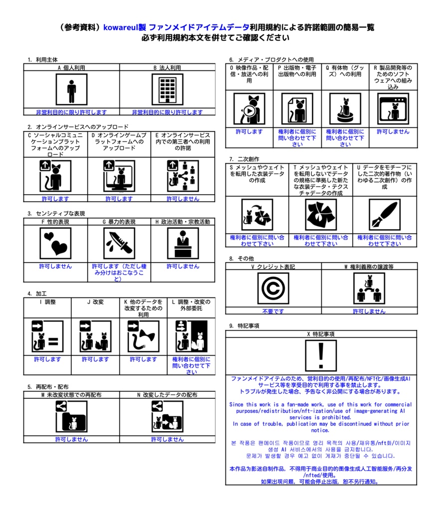 #VRoid | fan made | 宝石たちの服 | land of the lustrous costume | 無料