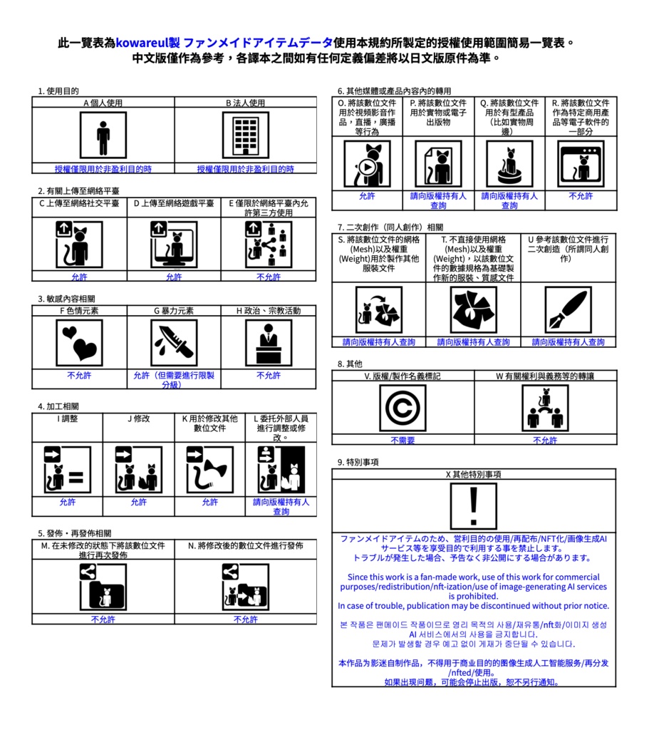 #VRoid | fan made | 宝石たちの服 | land of the lustrous costume | 無料