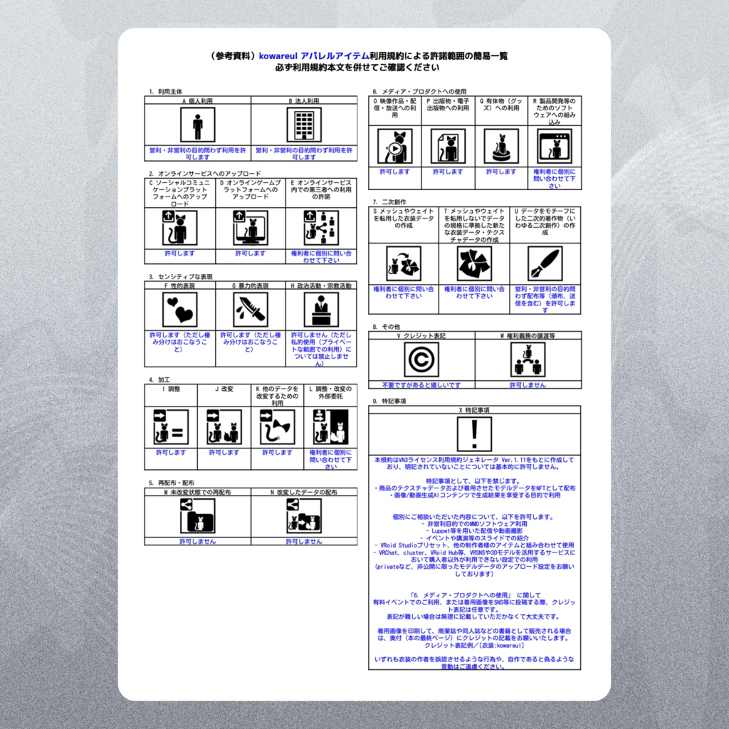 Deconstructed mellow setup | #VRoid #XWear