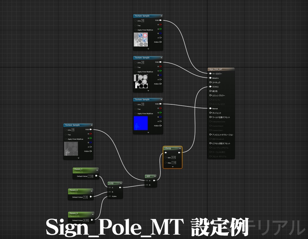 日本の道路標識(路側式/添架式)/Road signs in Japan (roadside / overhead)