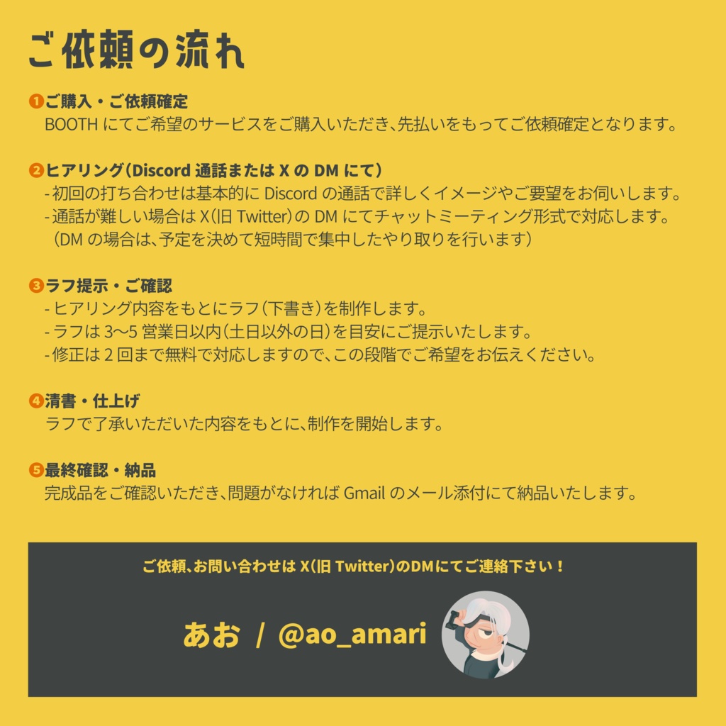 有償依頼「オーバーレイ/アイコン/ヘッダー/サムネイル/動画編集相談」