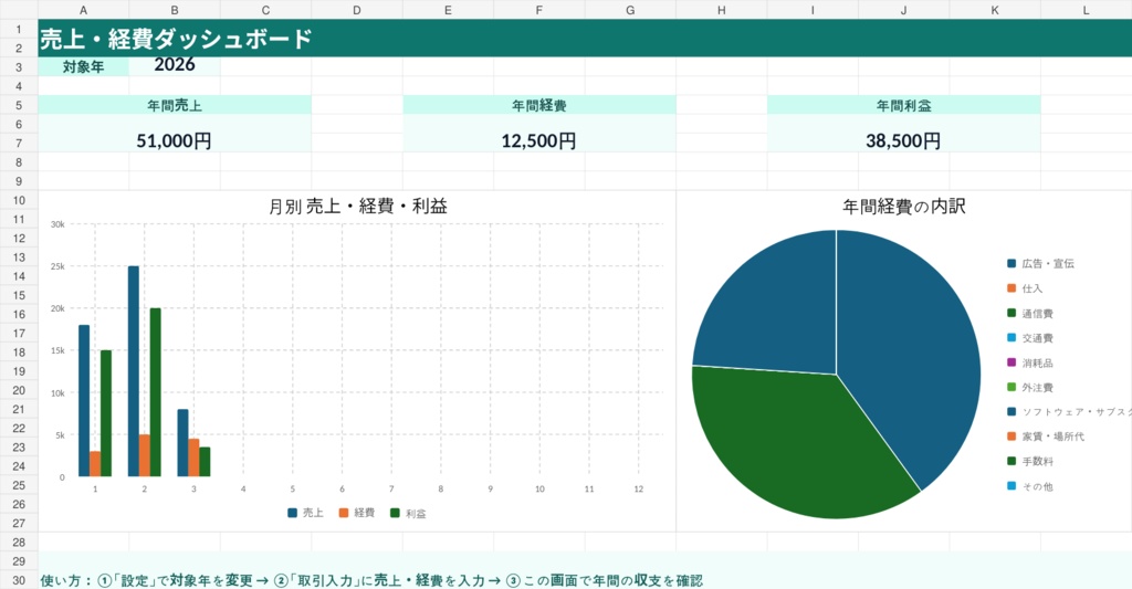 副業・個人事業主向け 売上・経費管理Excelテンプレート