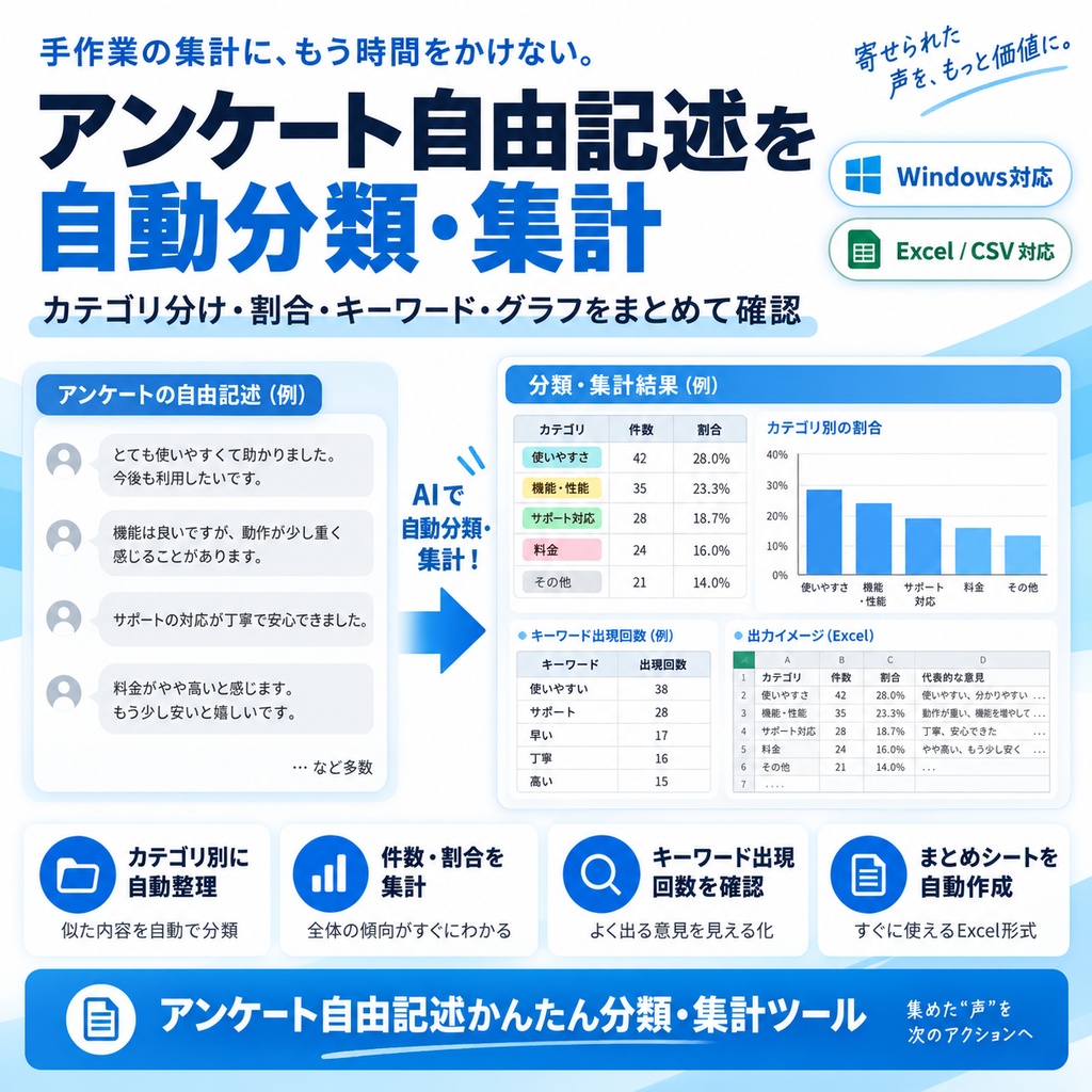 アンケート自由記述かんたん分類・集計ツール｜回答をカテゴリ別に自動整理【Windows対応】