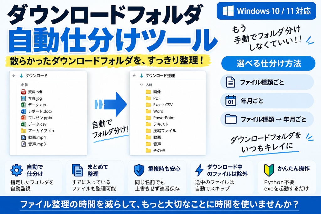 ダウンロードフォルダ自動仕分けツール｜PDF・画像・Excel・ZIPを自動整理【Windows対応】