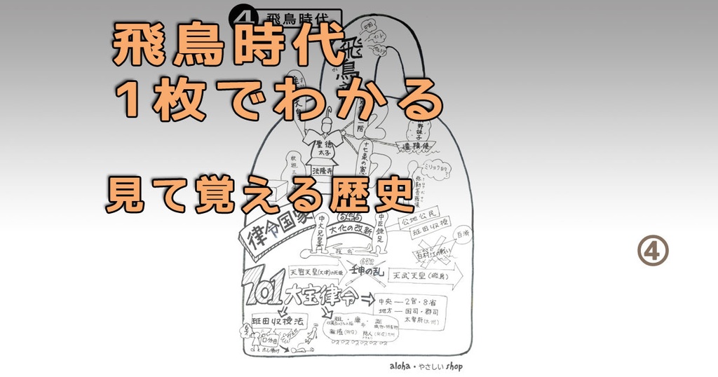 【中学歴史】飛鳥時代｜1枚でわかる！見て覚える日本史ポスター（PDF＋JPG）