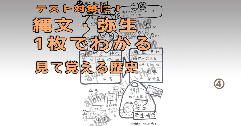 【中学歴史】縄文・弥生｜1枚でわかる！見て覚える日本史ポスター