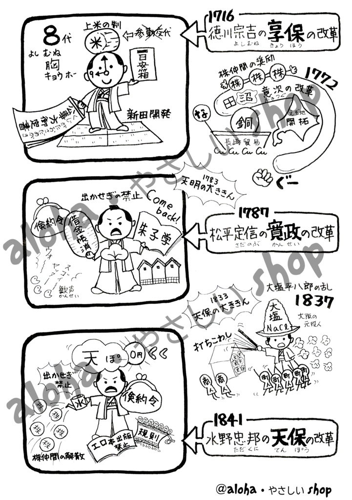 【中学歴史】江戸の三大改革まとめポスター|語呂+イラストで覚える(印刷OK)