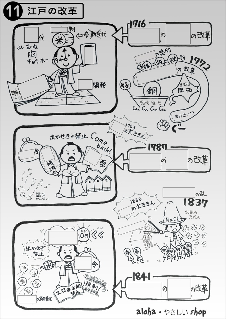 【中学歴史】江戸の三大改革まとめポスター|語呂+イラストで覚える(印刷OK)