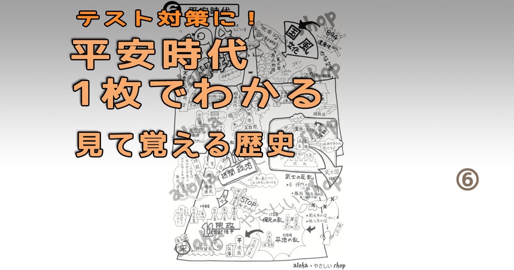 【中学歴史】平安時代｜1枚でわかる！見て覚える日本史ポスター