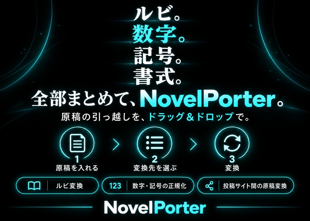 NovelPorter|小説原稿 変換・整形・正規化ツール【Windows】