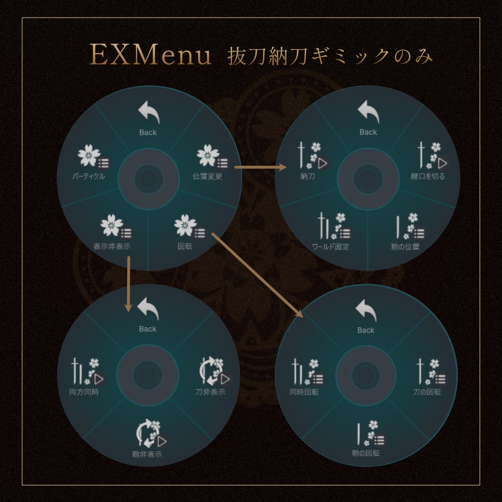 【VRC向け武器】-桜刀- 九舞不咲【パーティクル付き 刀の3Dモデル】