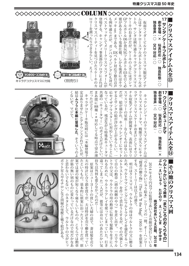 特撮クリスマス回全史【『50年史』改題・改訂】