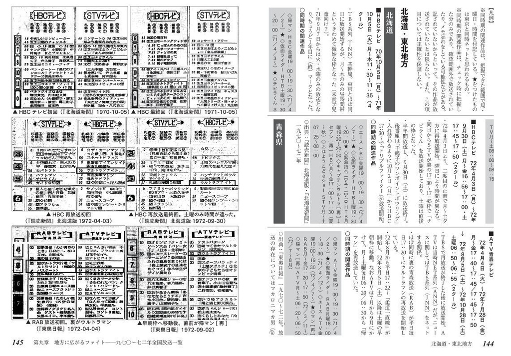 ウルトラファイト総合研究報告