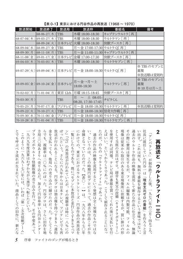 ウルトラファイト総合研究報告