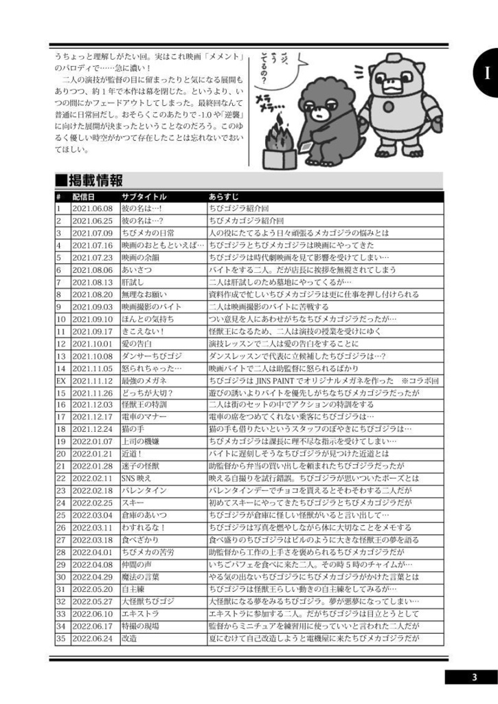 【予告号】ゴジラコミック完全解説202X