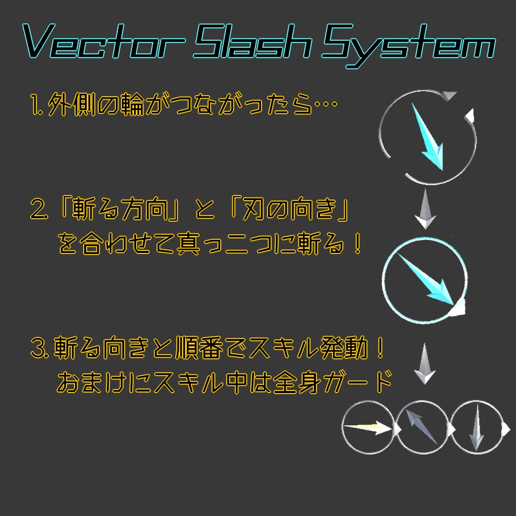 【VRChat向け/ABS対応】攻撃ギミック「Vector Slash System」