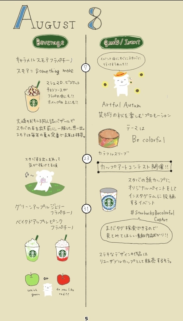 MyDiary,Starbucks coffee