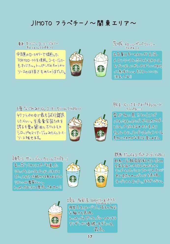 私の好きなスタバタンブラーの本2021