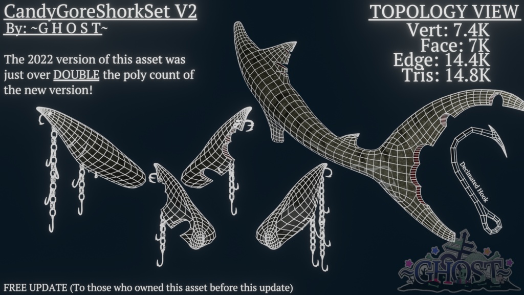 CandyGoreShorkSetV2 by Ghost