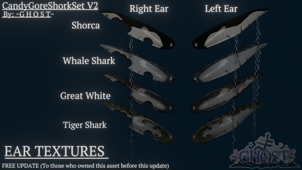 CandyGoreShorkSetV2 by Ghost