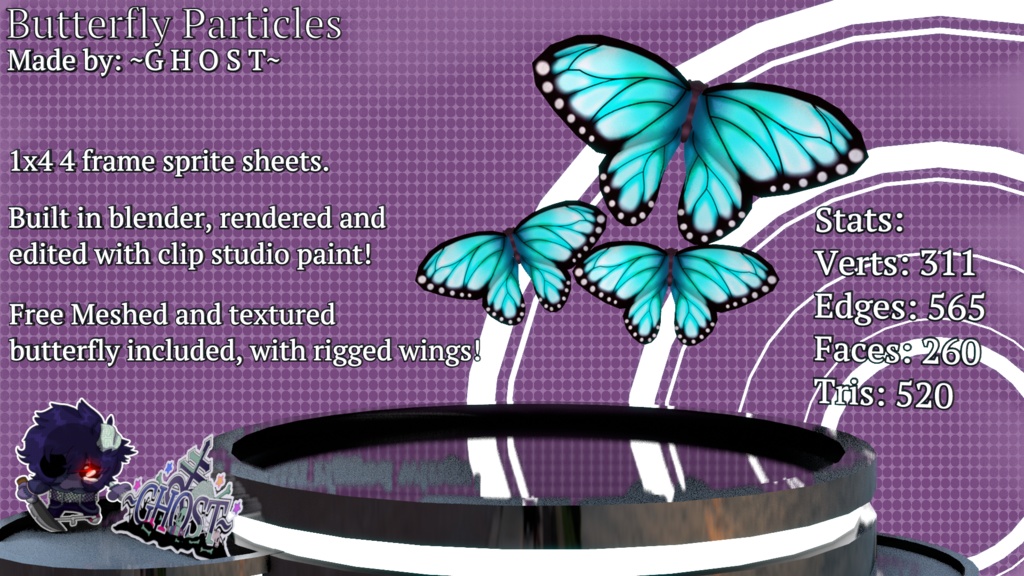 Butterfly Particles