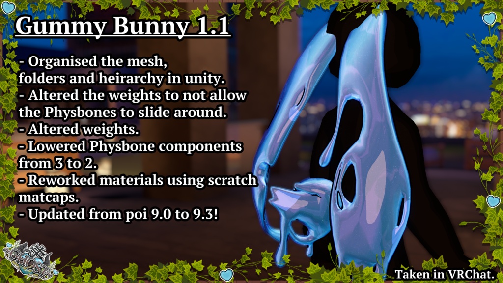 Gummy Bunny Set 1.1 Update!