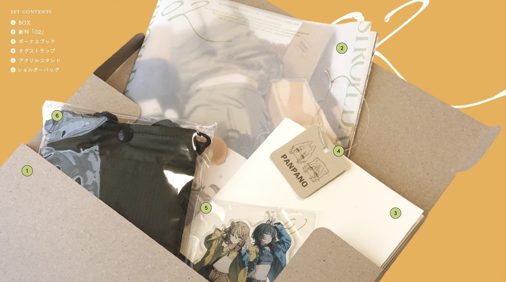 COMITIA154 新刊セット