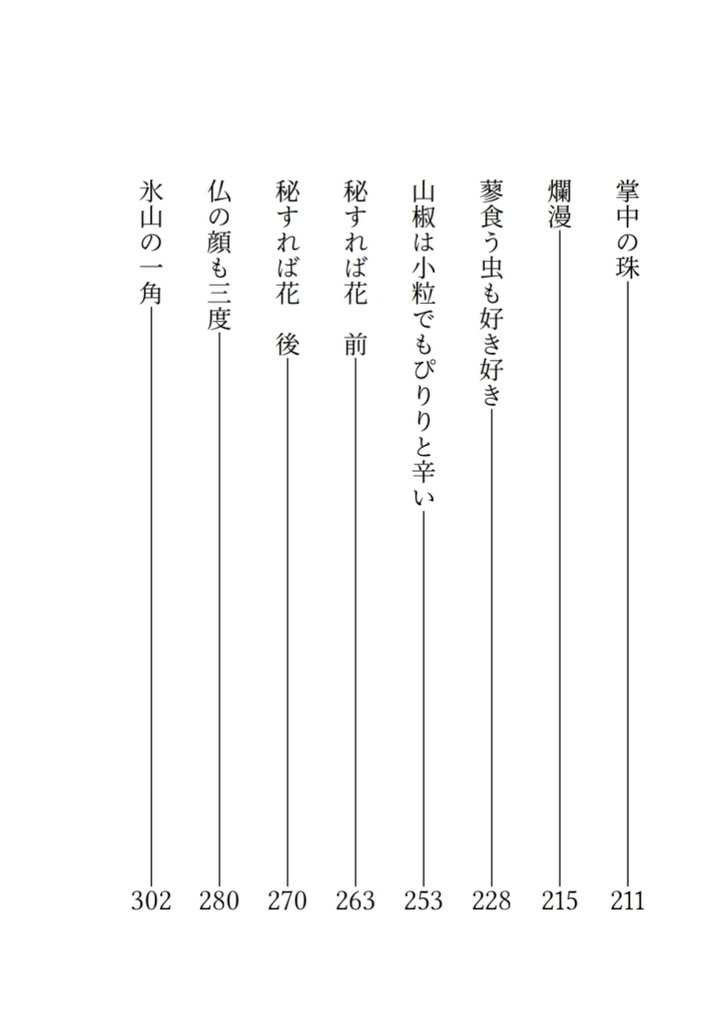 【鈍色に差す光】長編シリーズ 番外編