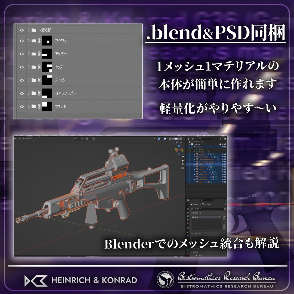 ドイツ製アサルトライフル『G36』