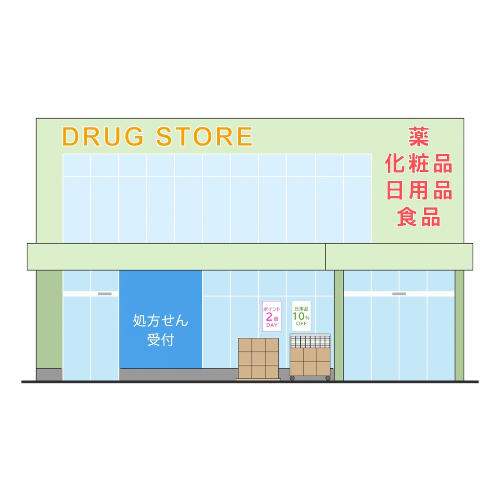 街のお店イラスト4種セット|コンビニ・スーパー・ドラッグストア・ホームセンター【AIデータ】