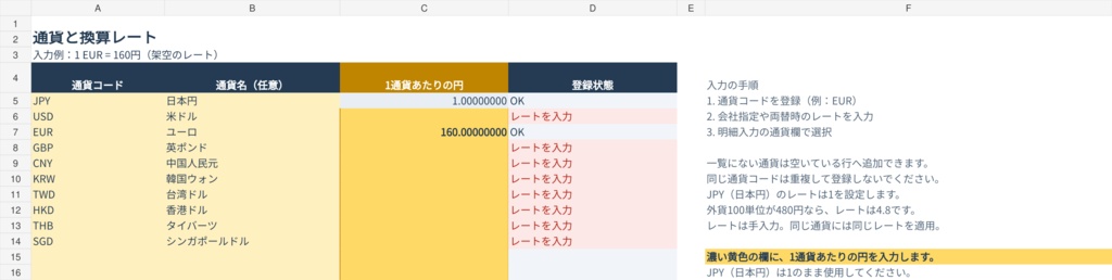 出張経費管理Excel