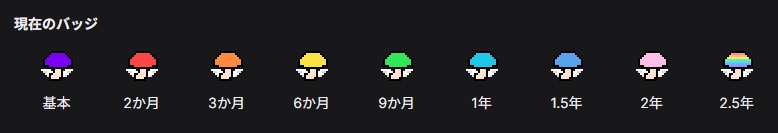 Twitchサブスクバッジ（きのこ天使）