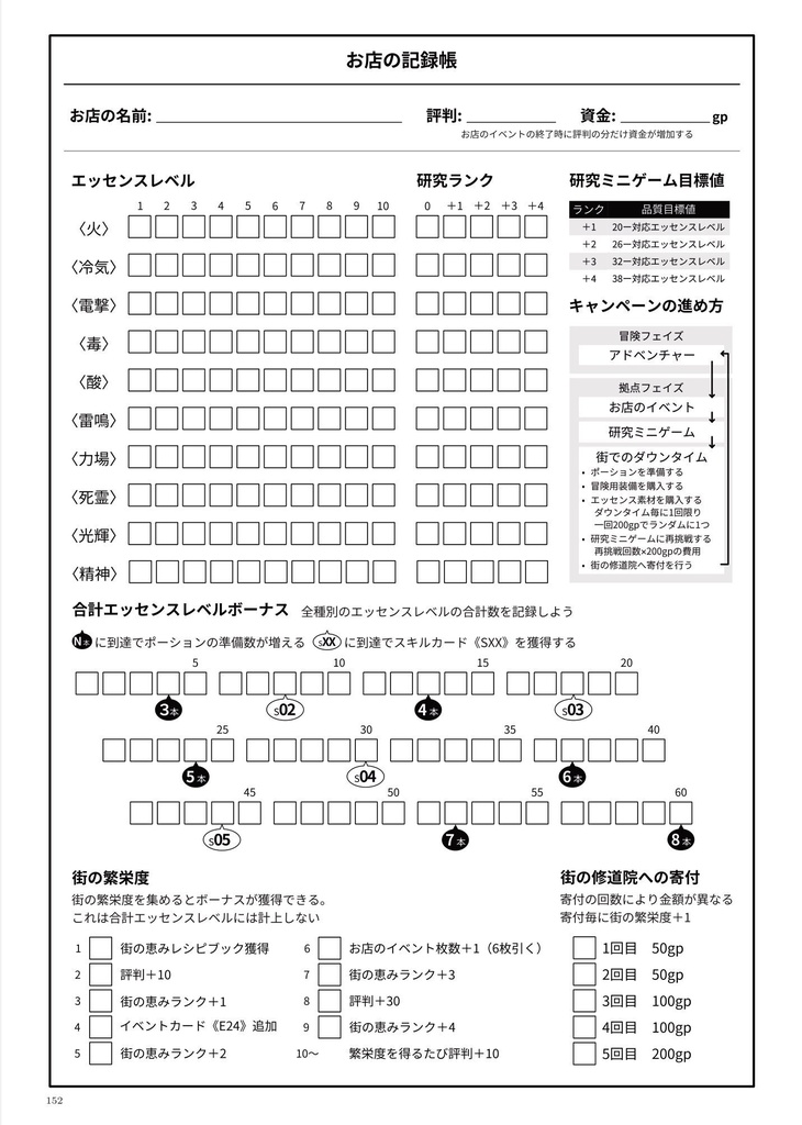 【5e錬金アドベンチャー】小さな竜の錬金工房