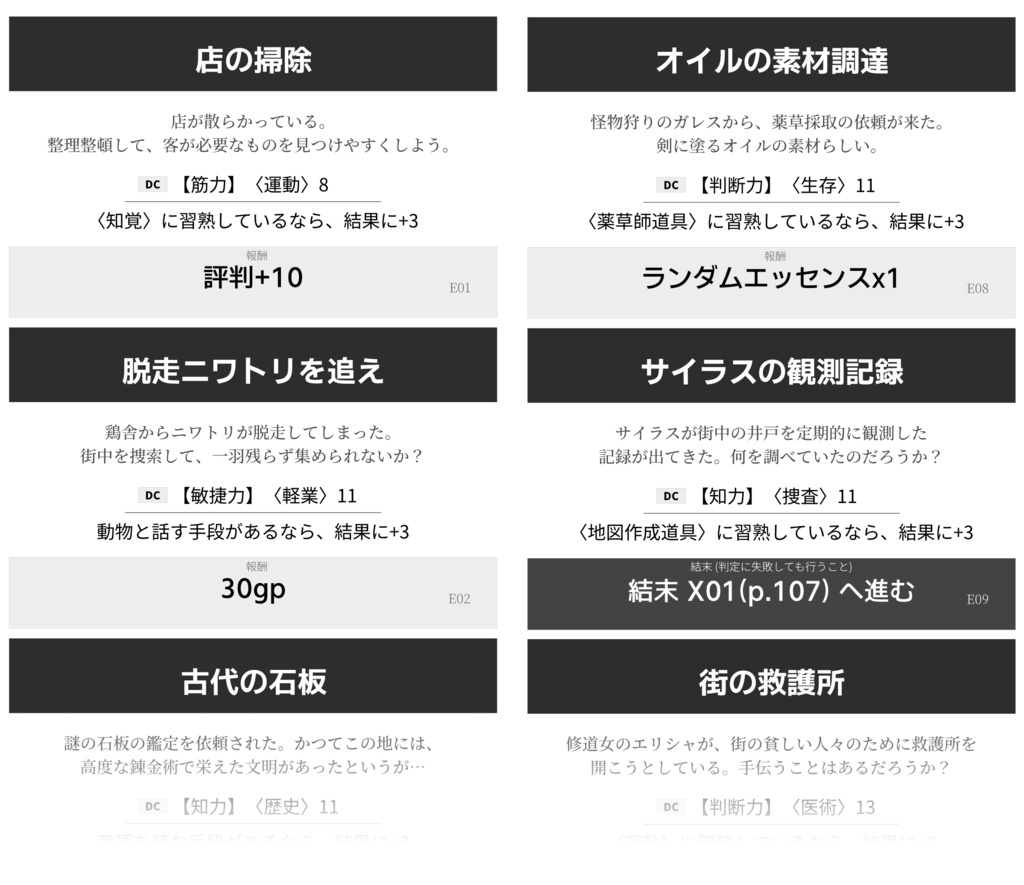 【5e錬金アドベンチャー】小さな竜の錬金工房