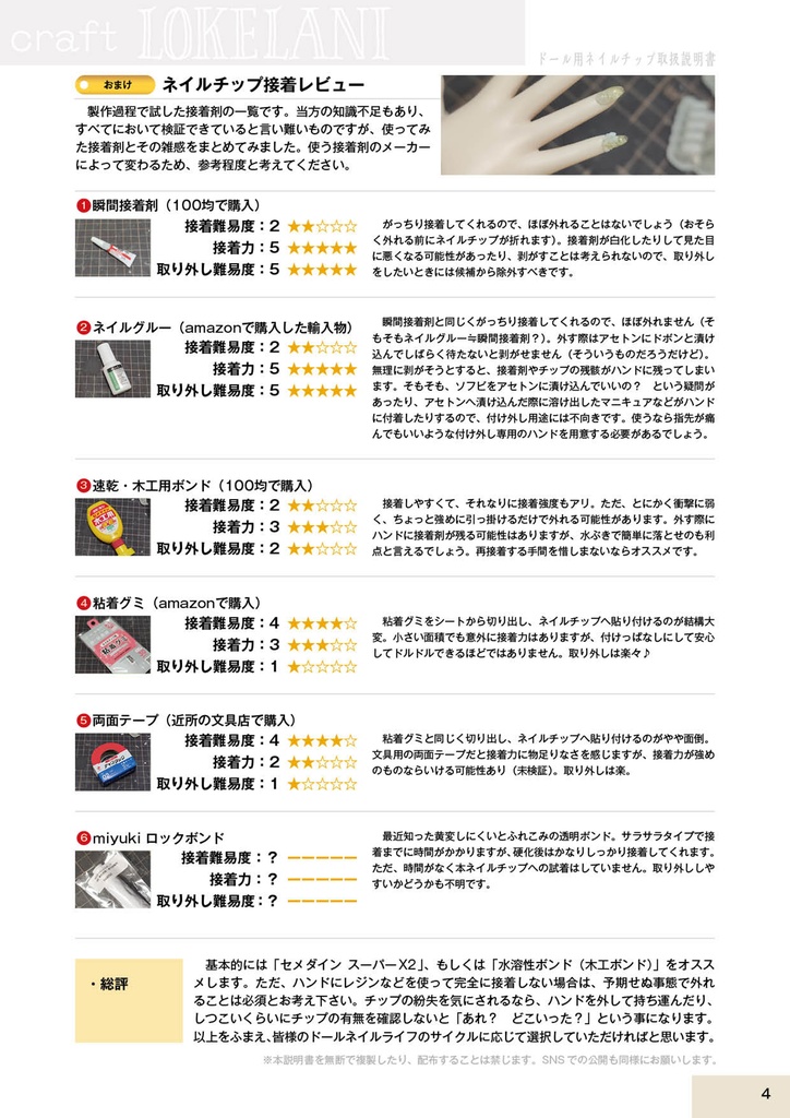 【販売終了】無地・ネイルチップキット