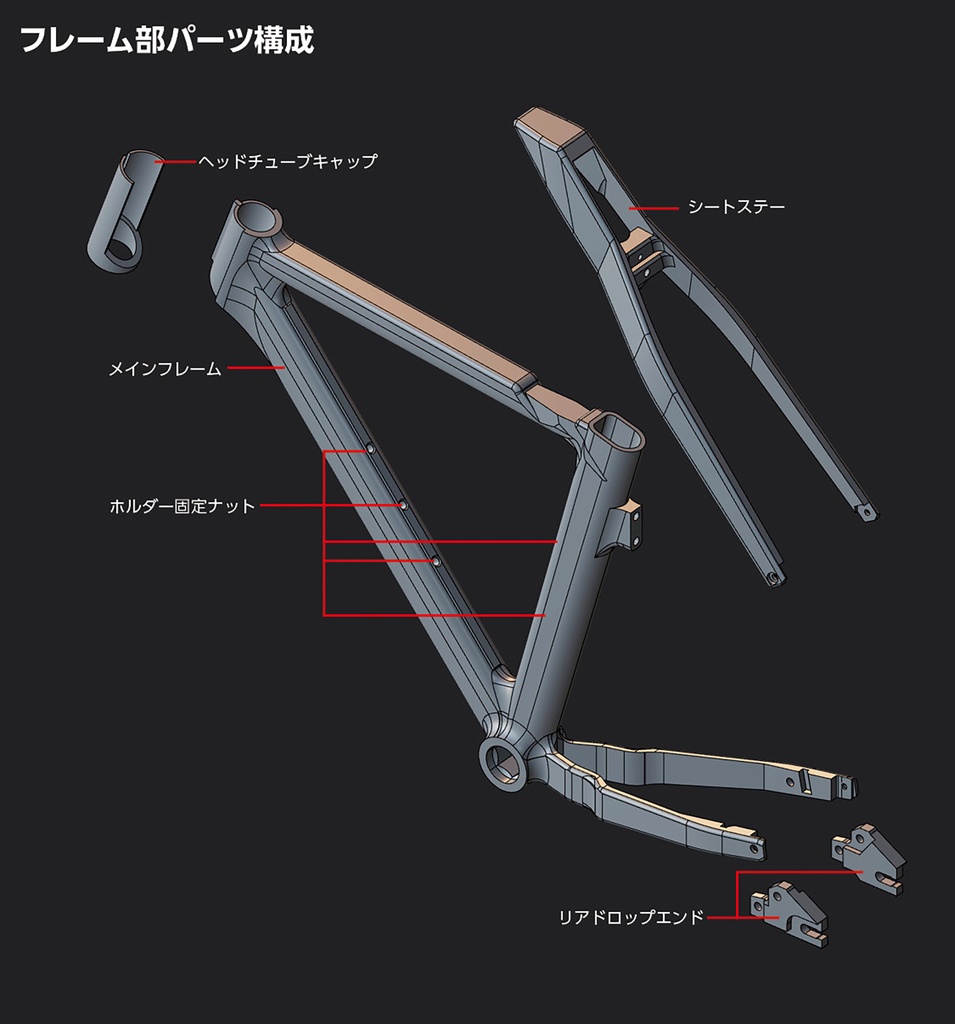 【受注商品】じてんしゃのようなもの