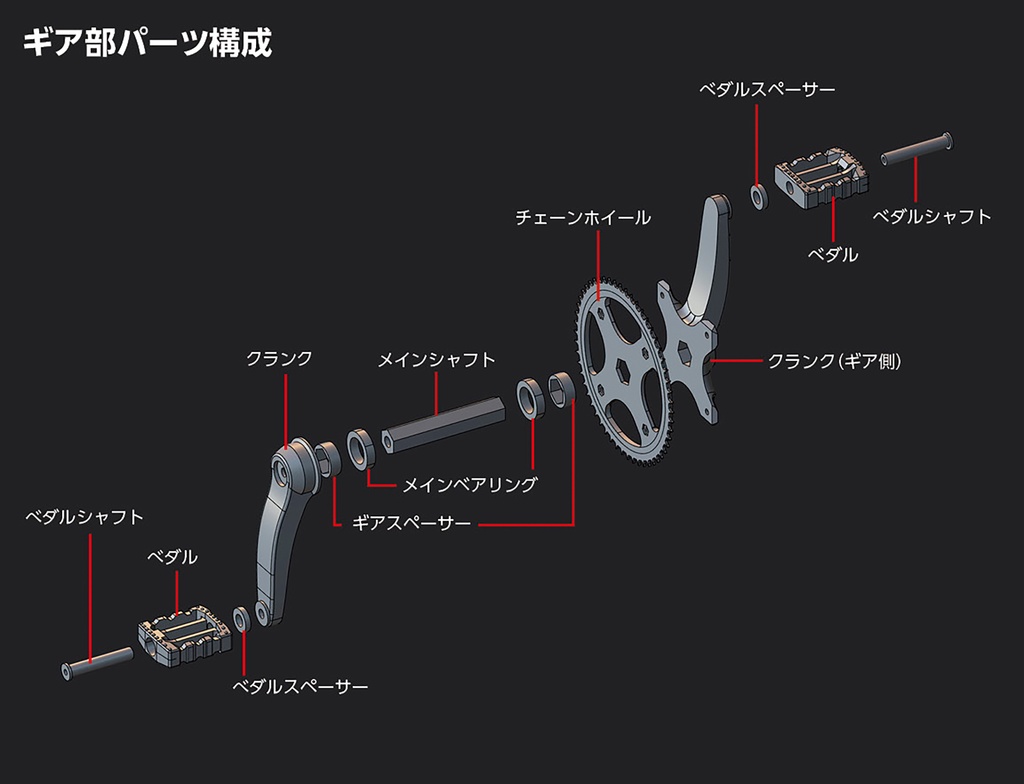 【受注商品】じてんしゃのようなもの