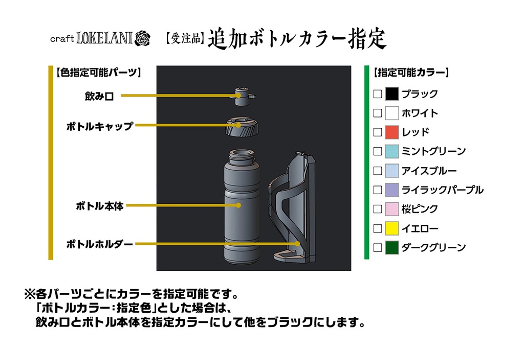 【受注商品】じてんしゃのようなものオプションパーツ