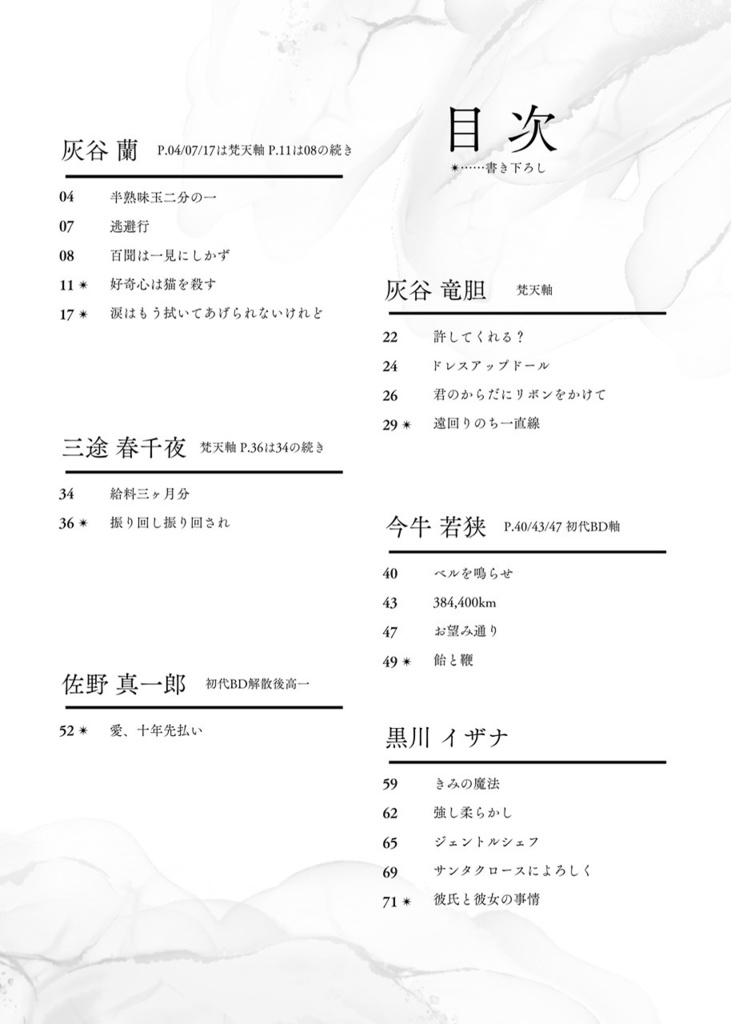 ココロプリズム《tkrv夢》