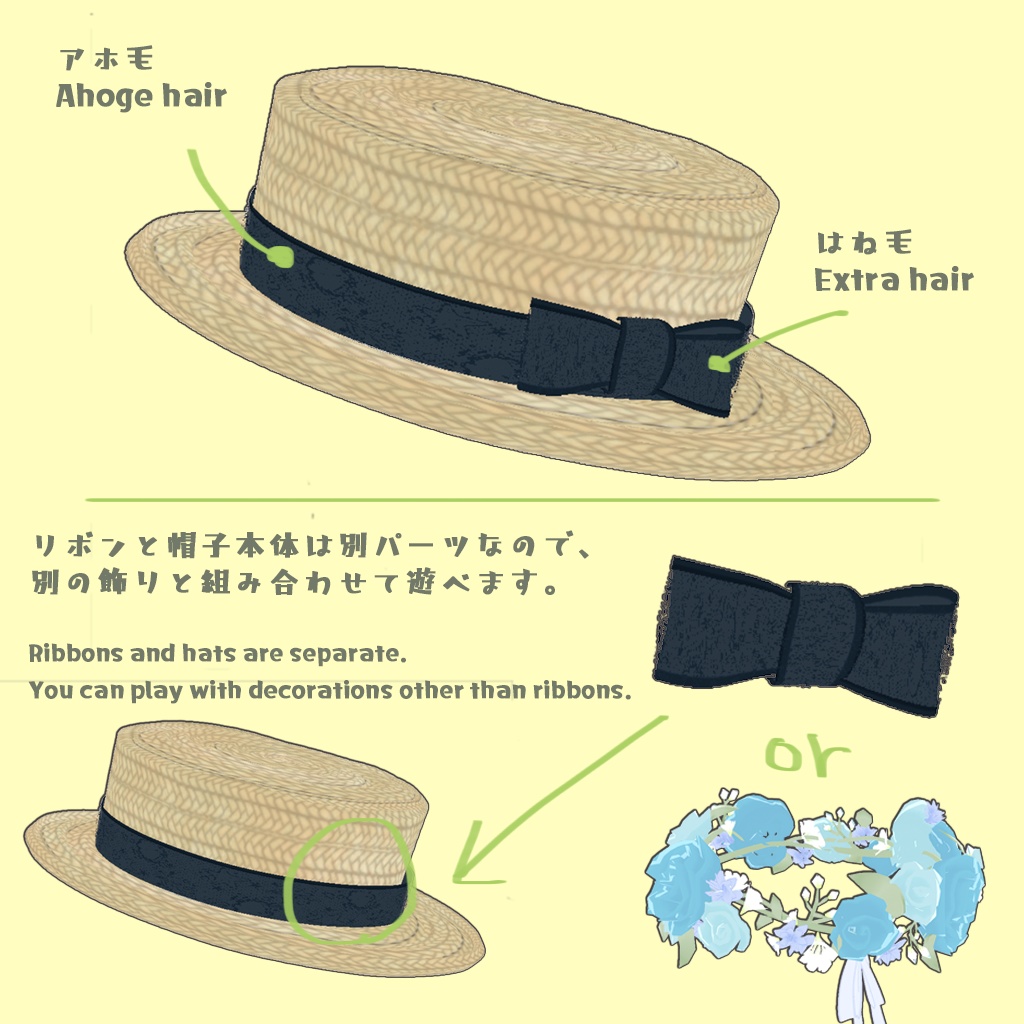 【VRoid】おでかけ麦わらカンカン帽