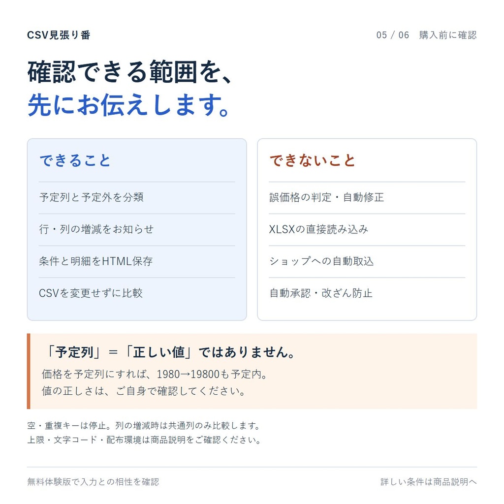 CSVの予定外変更チェック&確認レポート|CSV見張り番【体験版あり】
